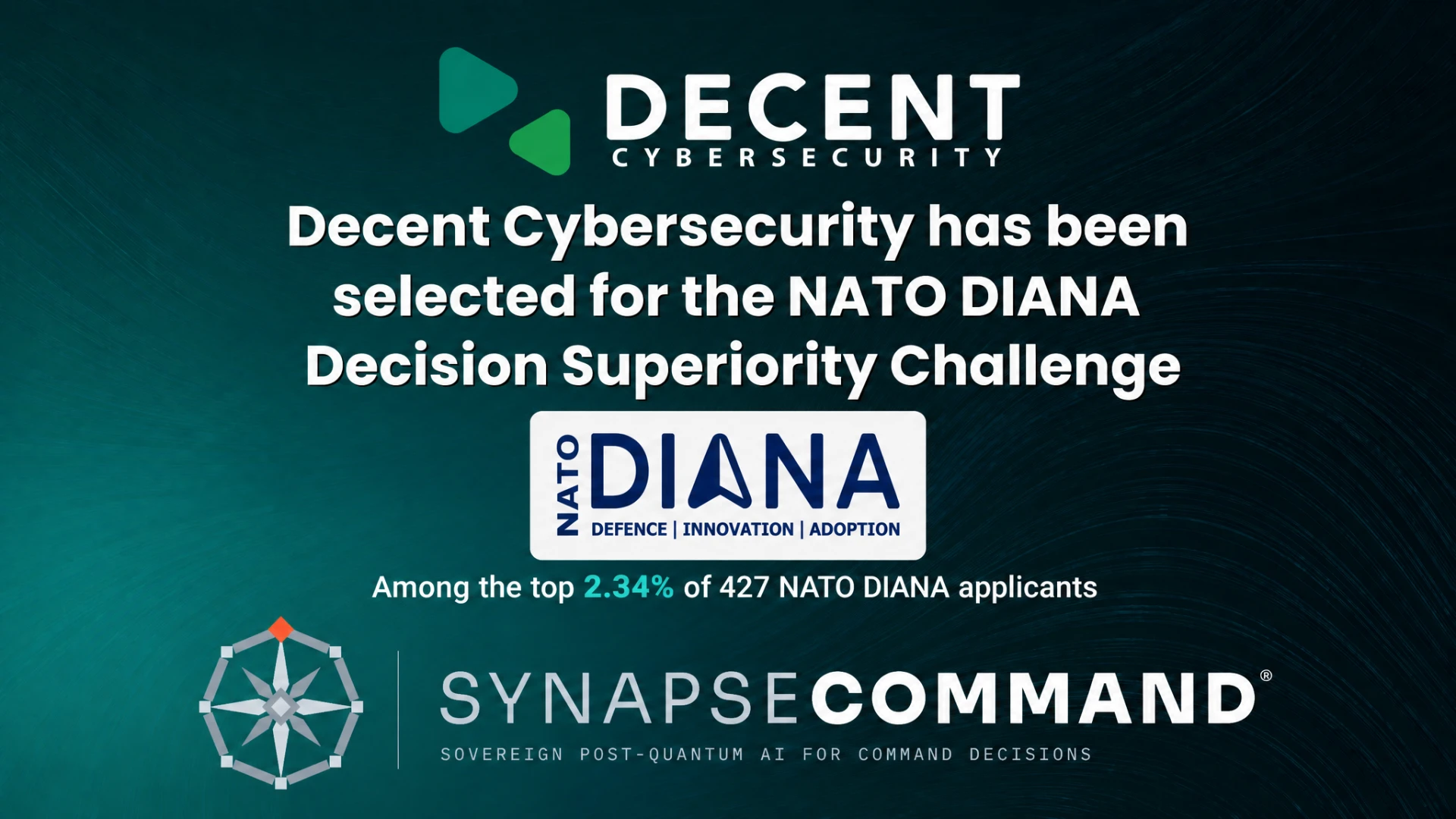 Decent Cybersecurity selected for NATO DIANA Decision Superiority Challenge